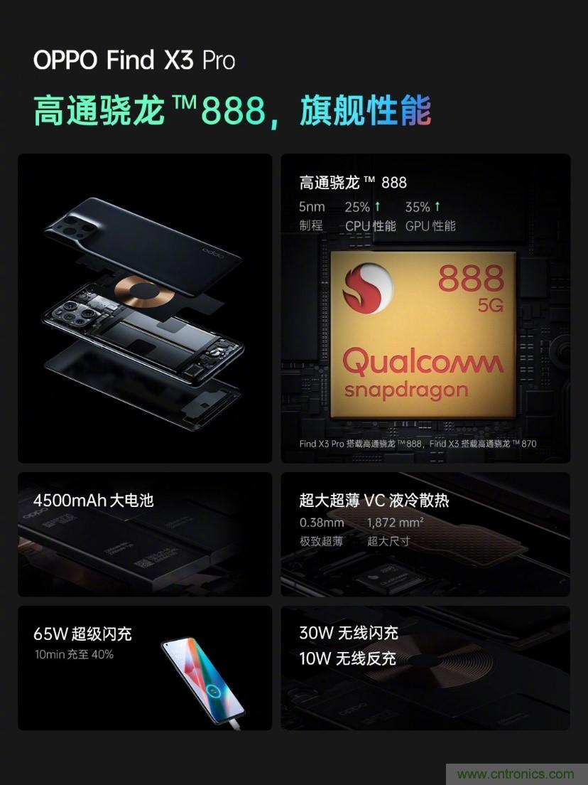 文武雙全內(nèi)外兼修，高通這款處理器為何如此受追捧？