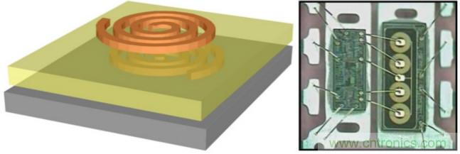 面向新一代功率轉(zhuǎn)換器的ADI隔離式柵極驅(qū)動(dòng)器、電源控制器和處理器