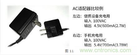 AC/DC基礎:變壓器方式和開關方式的比較 AC/DC基礎:變壓器方式和開關方式的比較