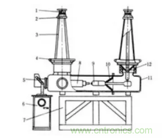 高壓斷路器的操作結(jié)構(gòu)有哪幾種？和隔離開關(guān)有什么區(qū)別？
