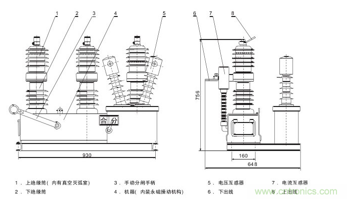 高壓斷路器的操作結(jié)構(gòu)有哪幾種？和隔離開關(guān)有什么區(qū)別？