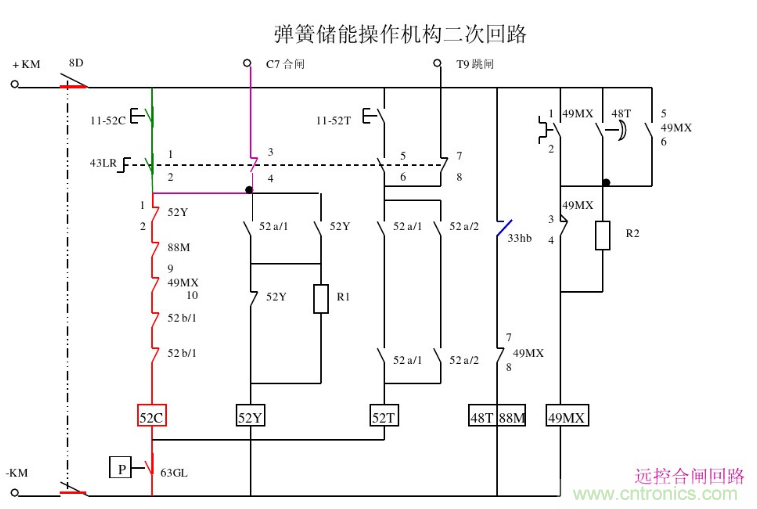 高壓斷路器的操作結(jié)構(gòu)有哪幾種？和隔離開關(guān)有什么區(qū)別？