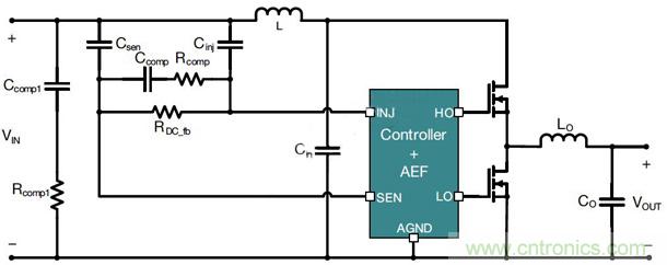 降低開關(guān)模式電源中EMI的常規(guī)方法和最新技術(shù)有哪些？
