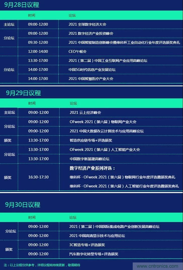 GDEC|賦能未來生活:2021數(shù)字經(jīng)濟(jì)產(chǎn)業(yè)大會應(yīng)運(yùn)而生 GDEC|賦能未來生活:2021數(shù)字經(jīng)濟(jì)產(chǎn)業(yè)大會應(yīng)運(yùn)而生