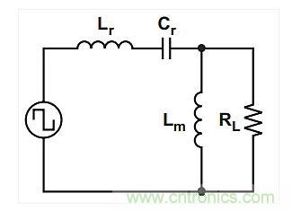如何提高LLC轉(zhuǎn)換器的功率密度？