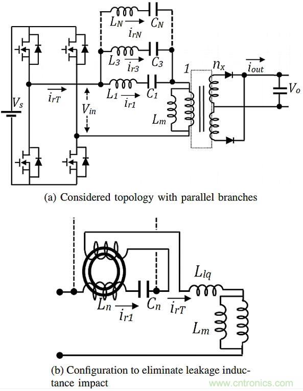 如何提高LLC轉(zhuǎn)換器的功率密度？