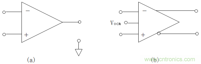 全差分放大器與通用放大器有何區(qū)別？
