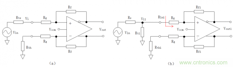 全差分放大器與通用放大器有何區(qū)別？