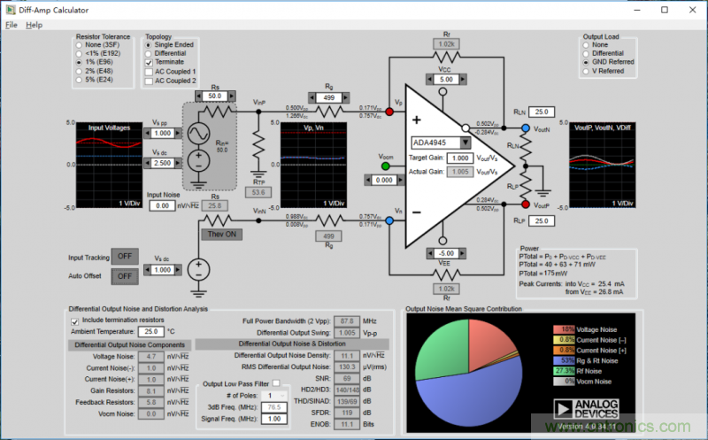 全差分放大器與通用放大器有何區(qū)別？