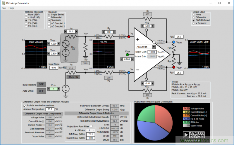 全差分放大器與通用放大器有何區(qū)別？