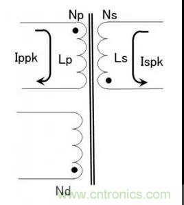 絕緣型反激式轉(zhuǎn)換器電路設(shè)計:變壓器設(shè)計(數(shù)值計算) 絕緣型反激式轉(zhuǎn)換器電路設(shè)計:變壓器設(shè)計(數(shù)值計算)