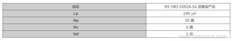 絕緣型反激式轉(zhuǎn)換器電路設(shè)計:變壓器設(shè)計(數(shù)值計算) 絕緣型反激式轉(zhuǎn)換器電路設(shè)計:變壓器設(shè)計(數(shù)值計算)
