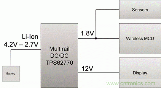 如何利用節(jié)能技術(shù)優(yōu)化可穿戴設(shè)備的電源管理模塊？