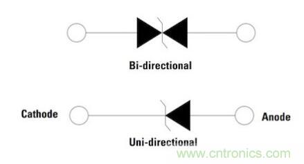 如何確保智能家居中的運動探測器對外部干擾具有魯棒性？