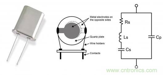 晶體振蕩器如何讓數(shù)字電子裝置同步化 晶體振蕩器如何讓數(shù)字電子裝置同步化