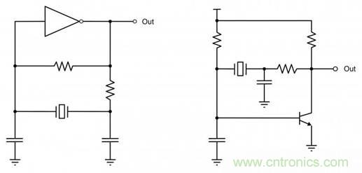 晶體振蕩器如何讓數(shù)字電子裝置同步化 晶體振蕩器如何讓數(shù)字電子裝置同步化