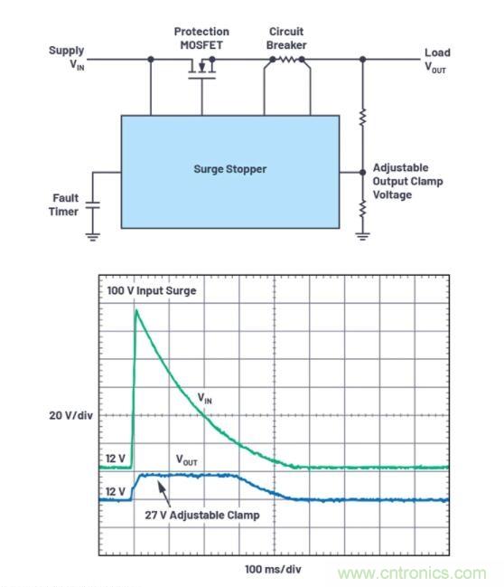 如何為您的電路選擇正確的保護(hù)措施？