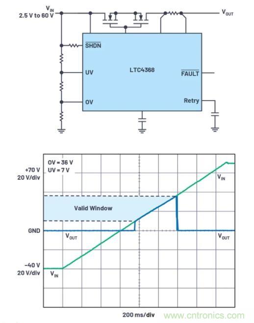 如何為您的電路選擇正確的保護(hù)措施？