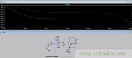 反饋點(diǎn)接到運(yùn)放同相端，輸出震蕩后是電路還是負(fù)反饋嗎？