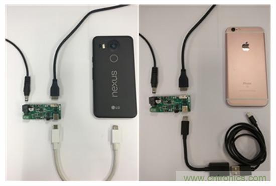 一個連接器即可解決所有問題，或者是？