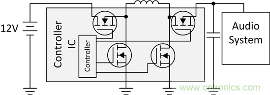 了解如何讓您的汽車電池更穩(wěn)定、運行時間更長