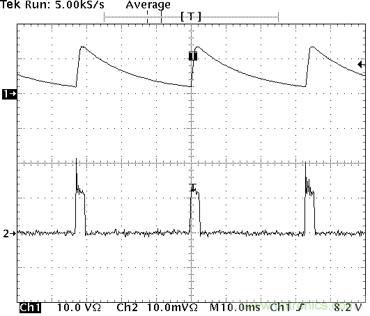 多開(kāi)關(guān)檢測(cè)接口：為實(shí)現(xiàn)更小型、更高效設(shè)計(jì)集成化功能