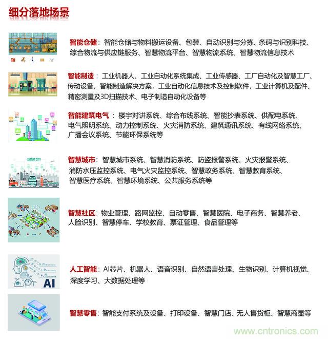 深圳物聯(lián)網(wǎng)展-IOTE 國際物聯(lián)網(wǎng)展 深圳物聯(lián)網(wǎng)展-IOTE 國際物聯(lián)網(wǎng)展