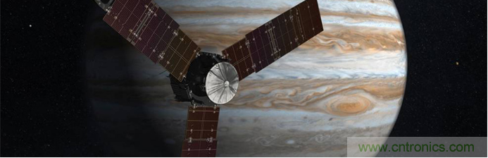 火星&ldquo;訪客&rdquo;不斷的背后，是一條電子設(shè)備與輻射的對(duì)抗之路