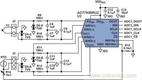 PLC評(píng)估板簡化工業(yè)過程控制系統(tǒng)設(shè)計(jì)