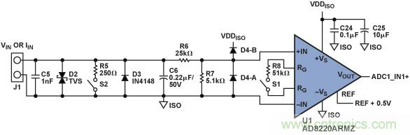 PLC評(píng)估板簡化工業(yè)過程控制系統(tǒng)設(shè)計(jì)