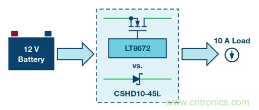 具有超快瞬態(tài)響應(yīng)和低功耗的有源整流控制器，真是讓人愛(ài)不釋手呀！