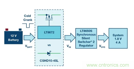 具有超快瞬態(tài)響應(yīng)和低功耗的有源整流控制器，真是讓人愛(ài)不釋手呀！