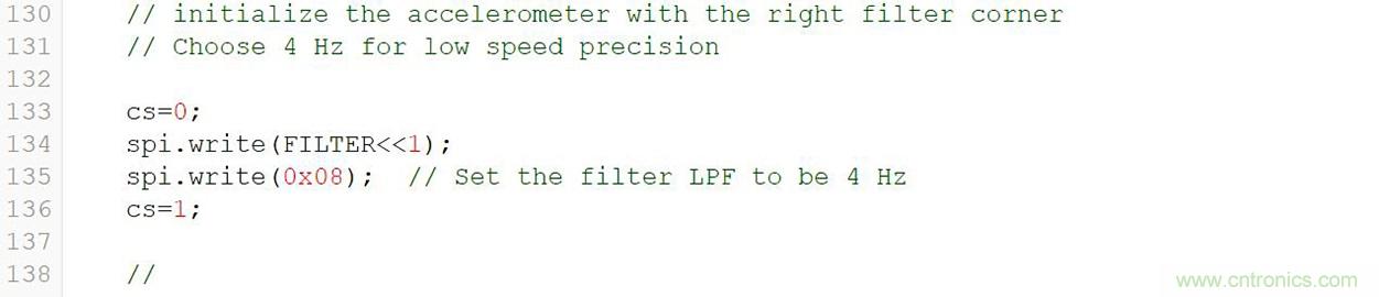 通過應(yīng)力和應(yīng)變管理，實(shí)現(xiàn)出色的高精度傾斜/角度檢測(cè)性能
