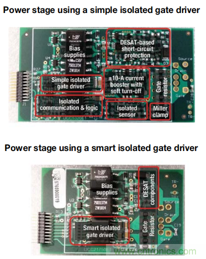 德州儀器聯(lián)合威邁斯加速電動汽車集成動力總成方案演進(jìn) 德州儀器聯(lián)合威邁斯加速電動汽車集成動力總成方案演進(jìn)