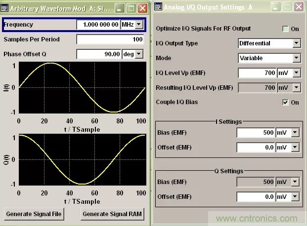 IQ正交調(diào)制器基礎(chǔ)知識和測試詳解 IQ正交調(diào)制器基礎(chǔ)知識和測試詳解