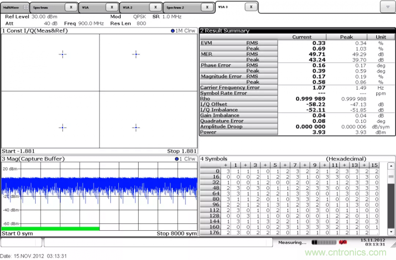 IQ正交調(diào)制器基礎(chǔ)知識和測試詳解 IQ正交調(diào)制器基礎(chǔ)知識和測試詳解