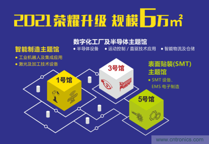 2021 EeIE智博會，全新智能制造體驗火熱登場，這個7月等你來！