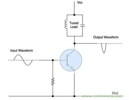 什么是功率放大器？詳解功放的類型、類別和應用
