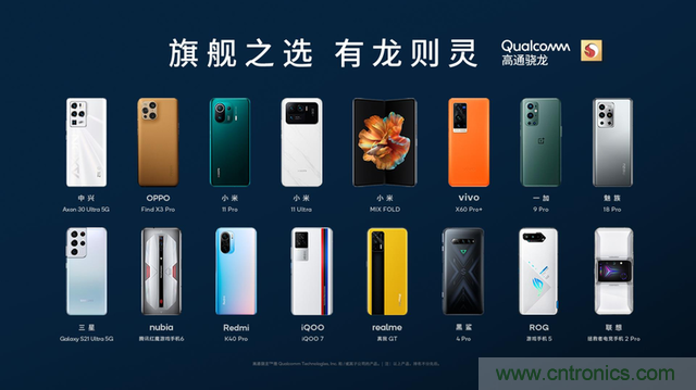 旗艦之選，有&ldquo;龍&rdquo;則靈：驍龍888為何能獲得超120款終端設(shè)計青睞 ？