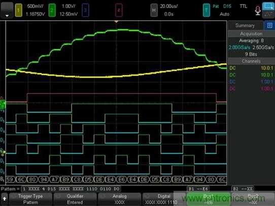 使用混合信號示波器調(diào)試嵌入式混合信號設計 使用混合信號示波器調(diào)試嵌入式混合信號設計