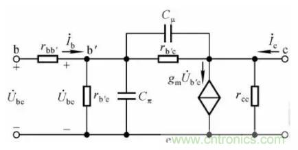 如何通過(guò)增益帶寬積選擇運(yùn)放？