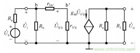 如何通過(guò)增益帶寬積選擇運(yùn)放？