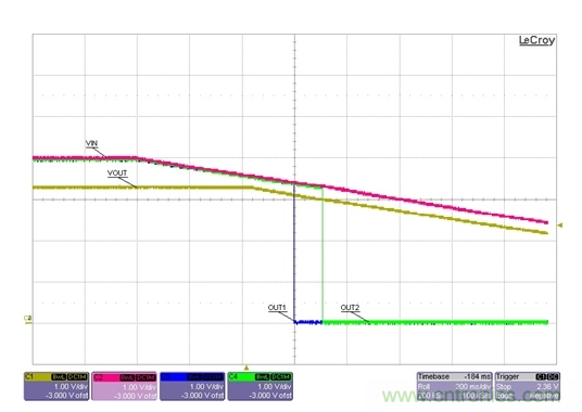 通過LDO、電壓監(jiān)控器和FET延長電池壽命