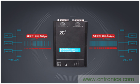 動力電池測試必備解決方案 動力電池測試必備解決方案