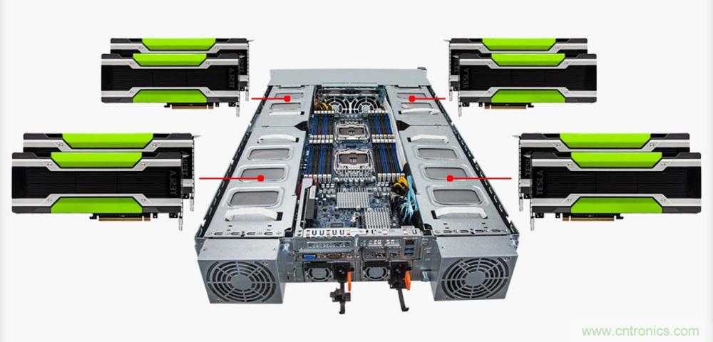 科銳攜手高斯寶，為服務(wù)器電源市場帶來SiC解決方案