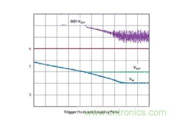 如何簡化升壓變換器設(shè)計提升其高效性？