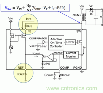 無需光耦的隔離型反激式DC/DC轉(zhuǎn)換器(2)