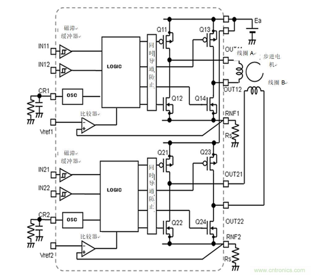 兩相雙極步進(jìn)電機的驅(qū)動(1)