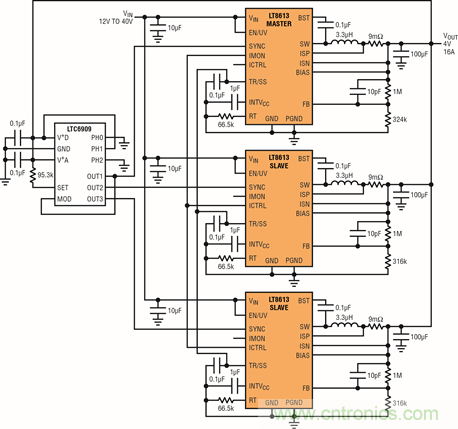 利用QFN 封裝的高功率降壓型穩(wěn)壓器可有效減小 DC/DC 轉(zhuǎn)換器的尺寸 利用QFN 封裝的高功率降壓型穩(wěn)壓器可有效減小 DC/DC 轉(zhuǎn)換器的尺寸