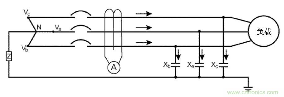 如何使用敏感繼電器找到在VFD電阻接地系統(tǒng)中的接地故障？